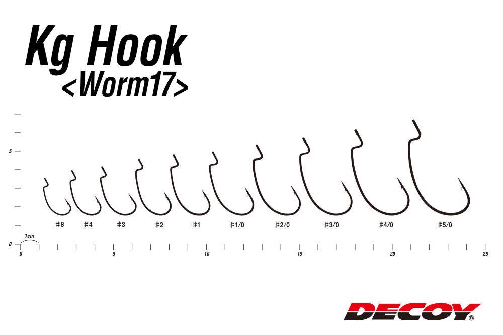 Offset Horog Worm 17 KG - Decoy