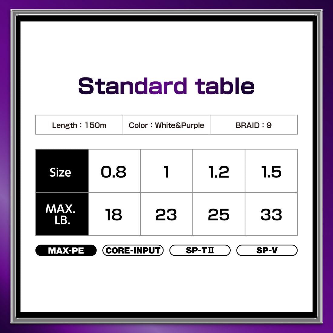 Avani Sea Bass Max Power Pe X9 - Varivas