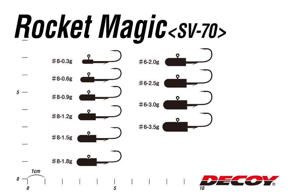 SV-70 Rocket Magic - Decoy